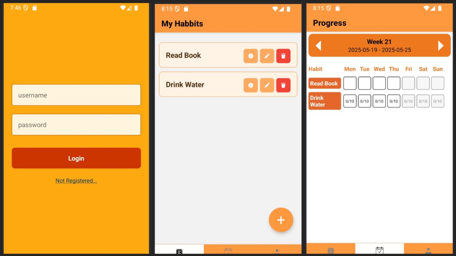 Habit-Tracker Application